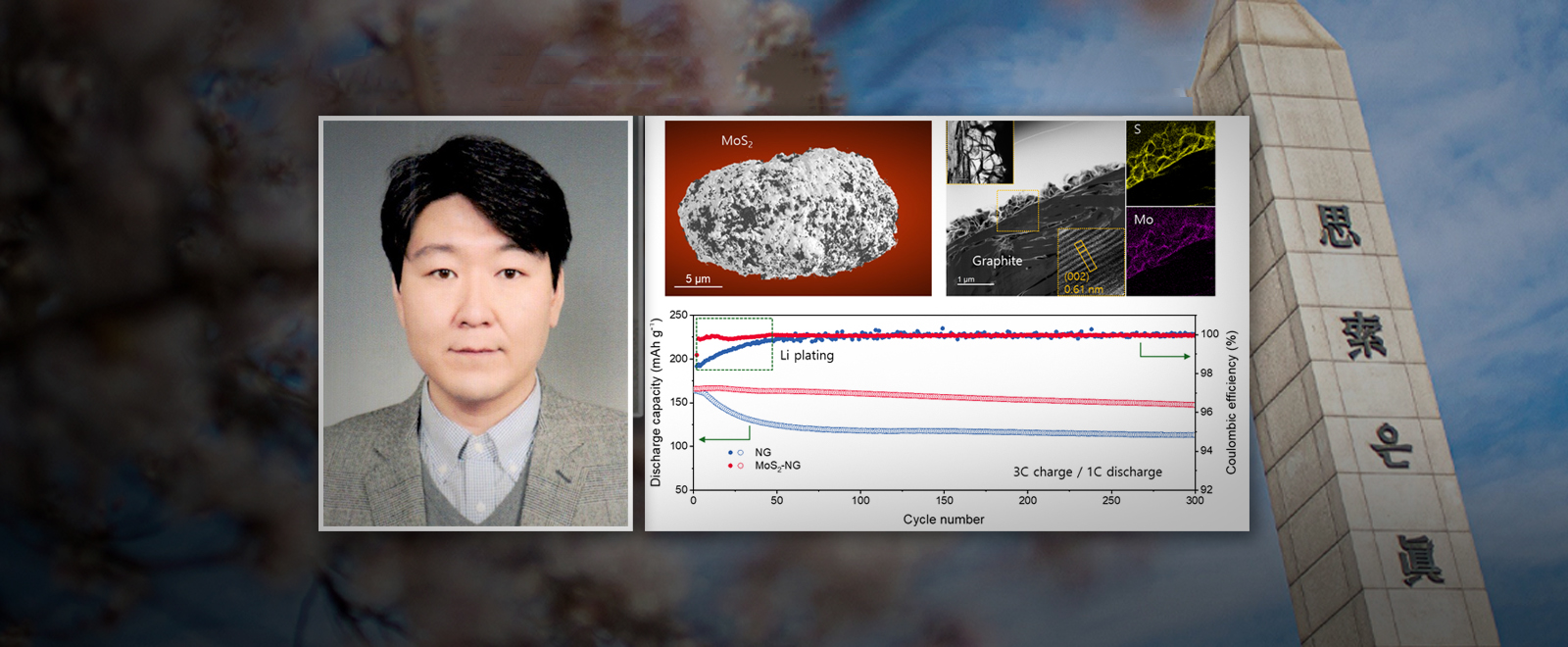 EVs Now Charge in<br>Just 15 Minutes