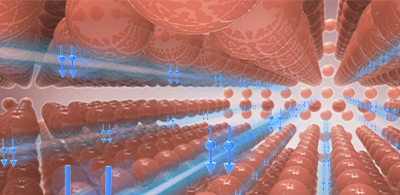 고체물리학의 새로운 원리, 초전도 자기에너지 증폭 현상 발견